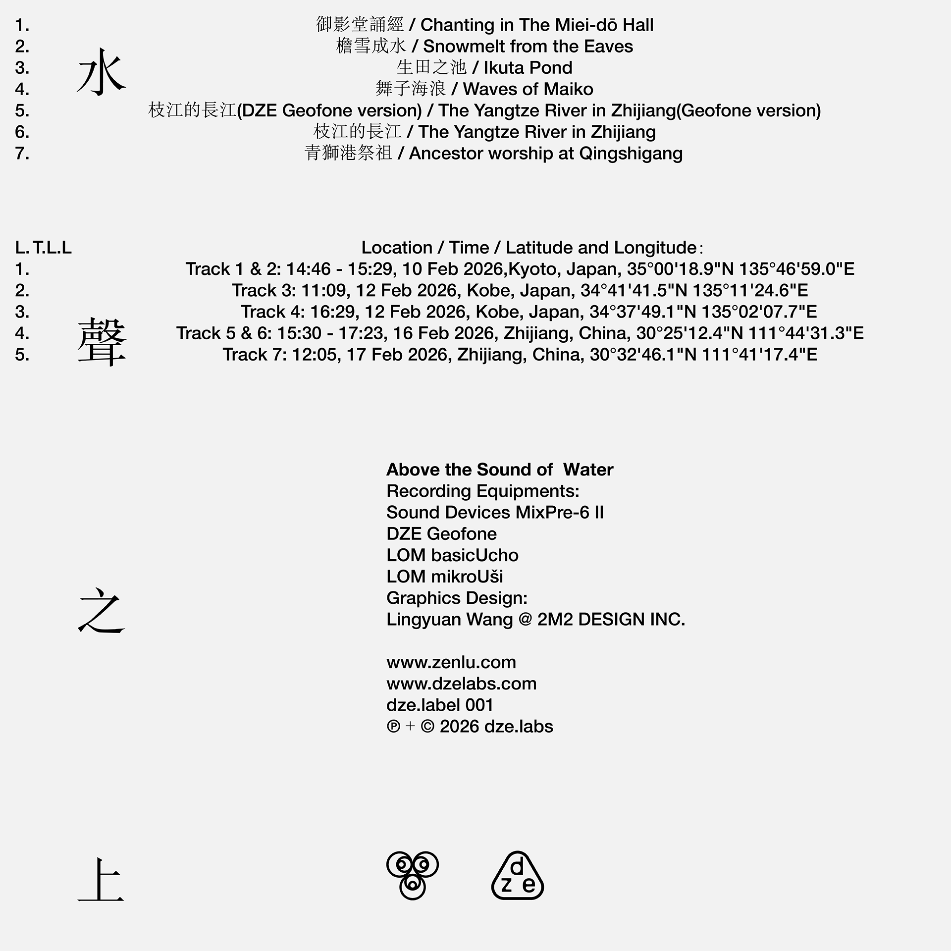 Above the Sound of Water liner notes
